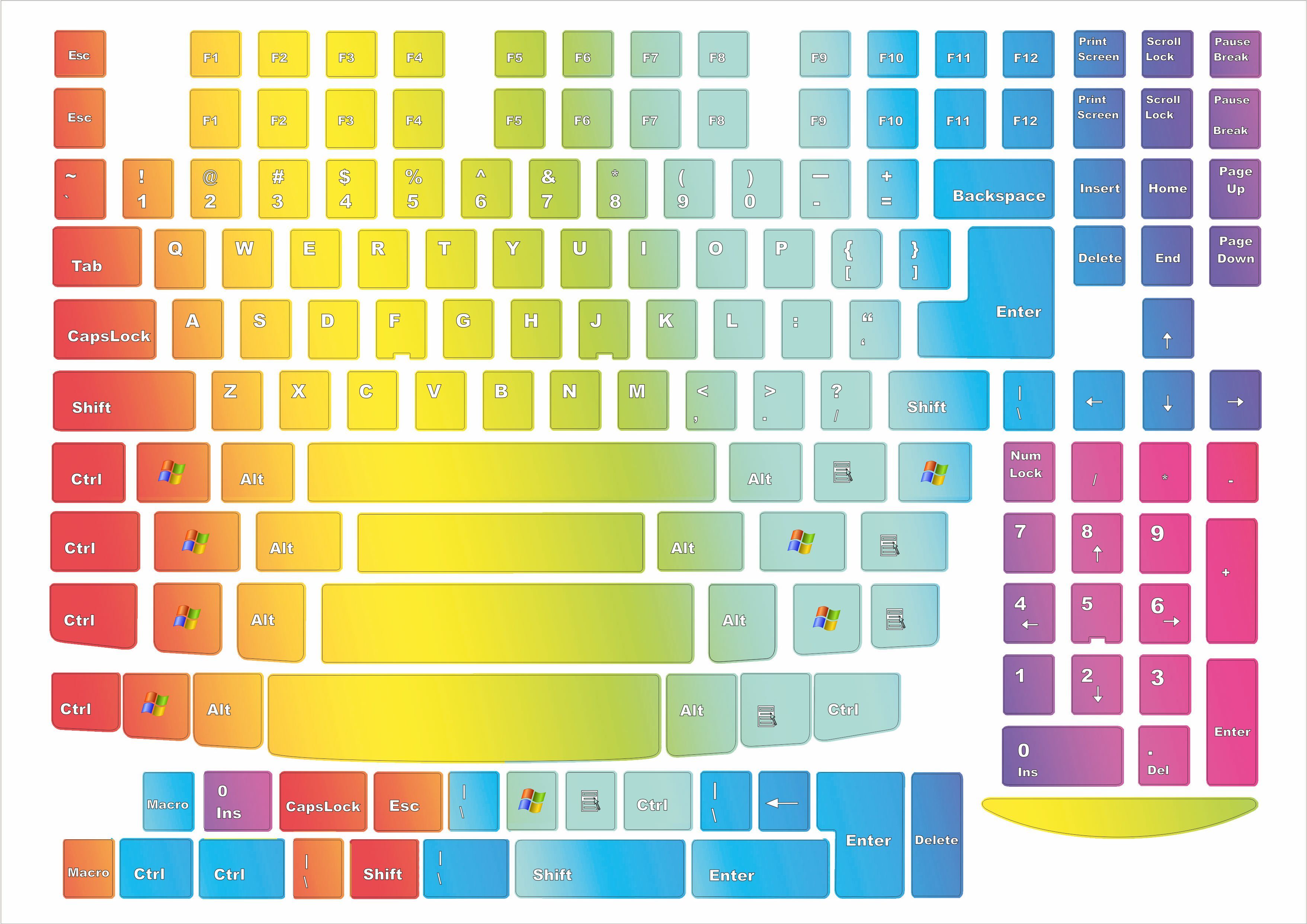 Цветные наклейки на клавиатуру
