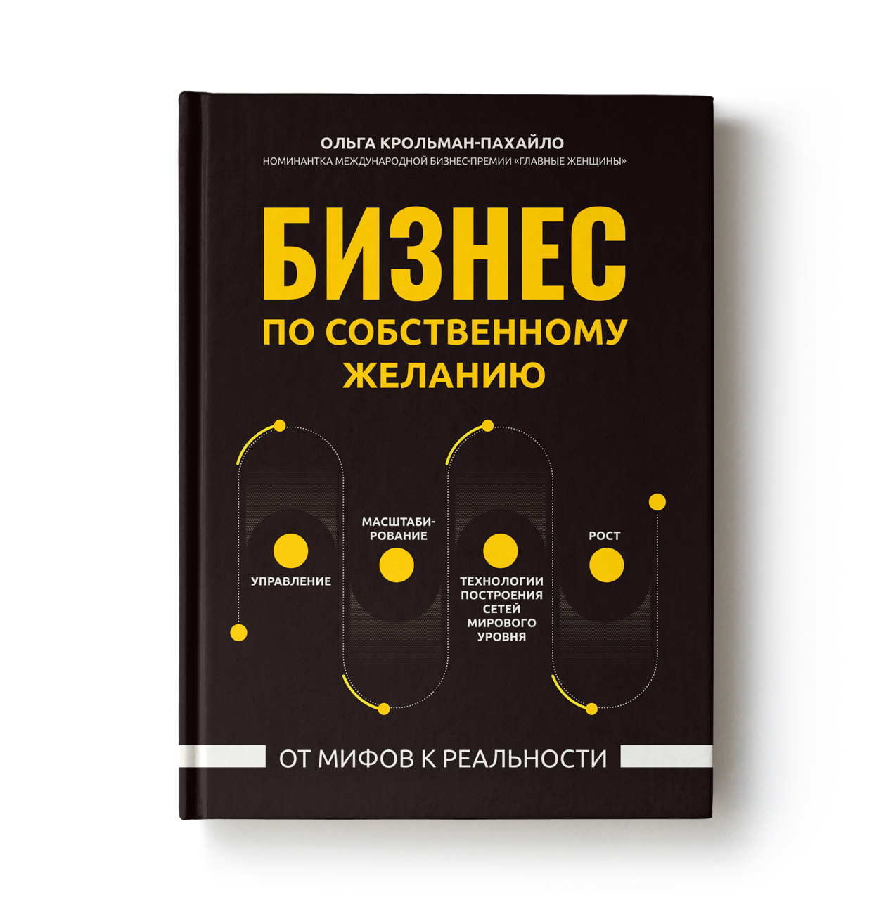 Бизнес по собственному желанию: От мифов к реальности. Система франчайзинга