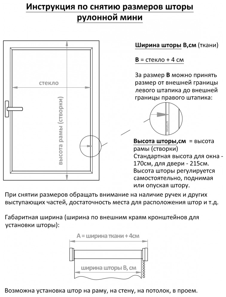 Карниз створки