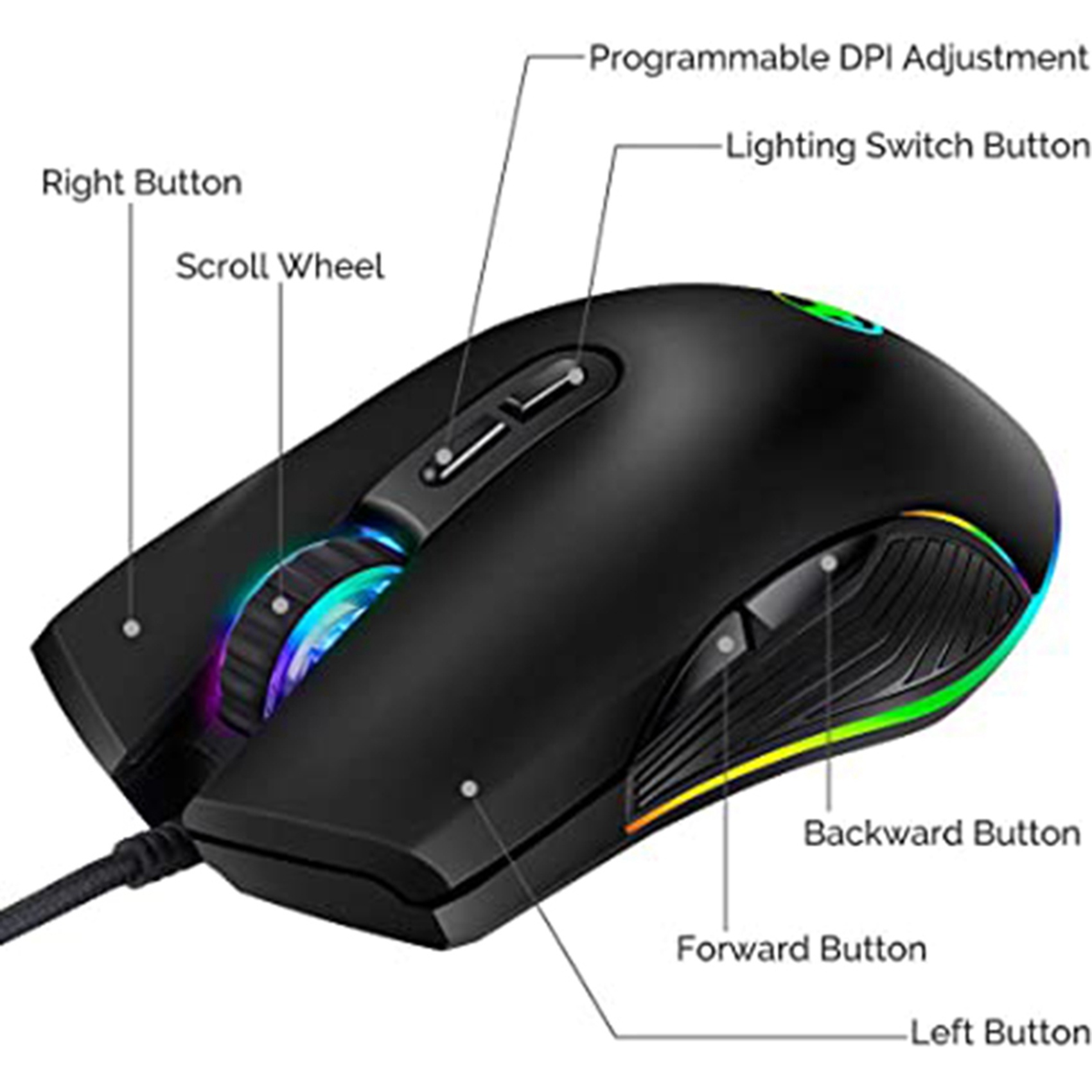 2x мышь USB C типа C эргономичная проводная мышь для игр с RGB подсветкой - купи