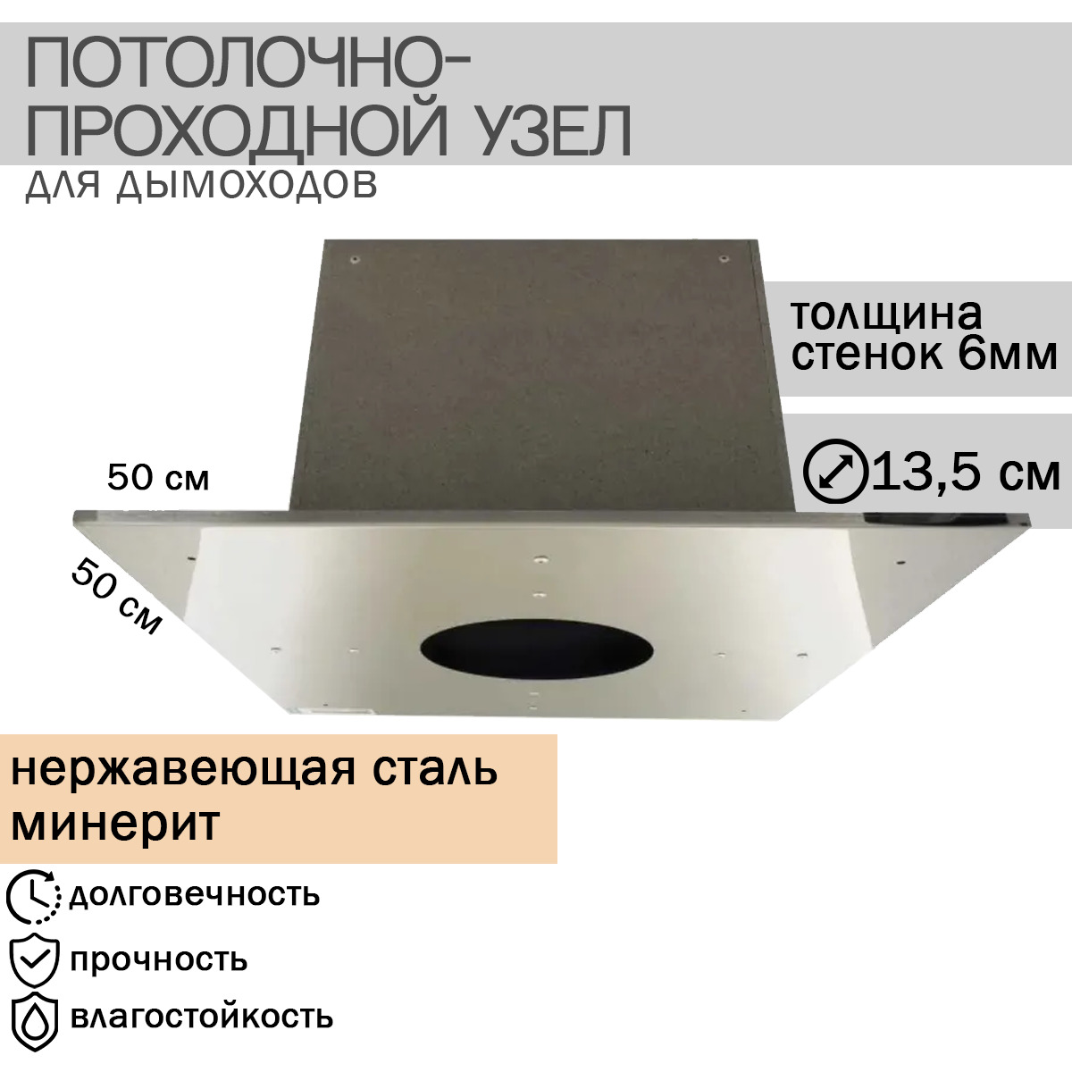 Проход через перекрытие (стену) - Печи камины дымоходы