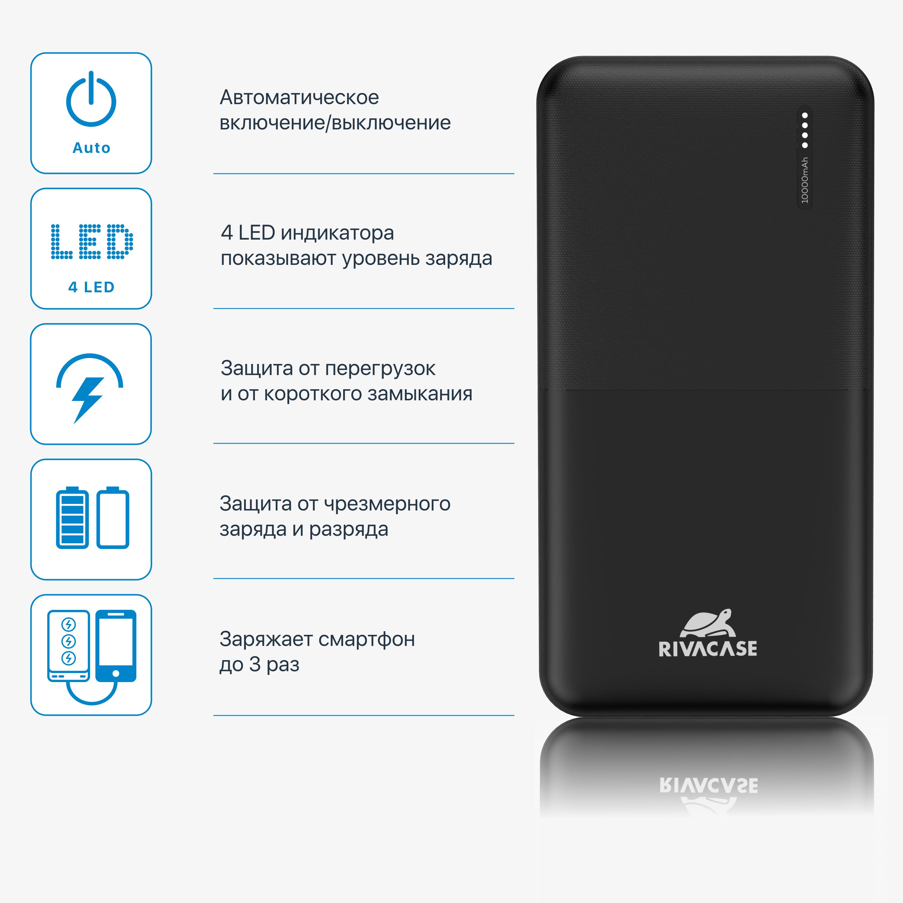 Внешний аккумулятор (Power Bank) RIVACASE VA2150 - купить по выгодным ценам  в интернет-магазине OZON (496223753)