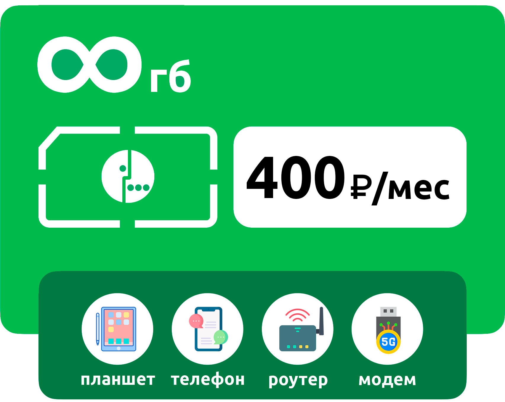 Мегафон Стоимость Интернета Для Телефона