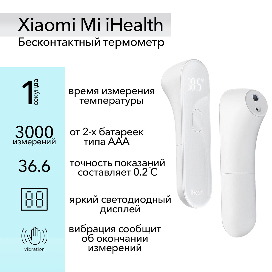 Термометр xiaomi. Градусник Сяоми. Термометр Xiaomi инструкция.