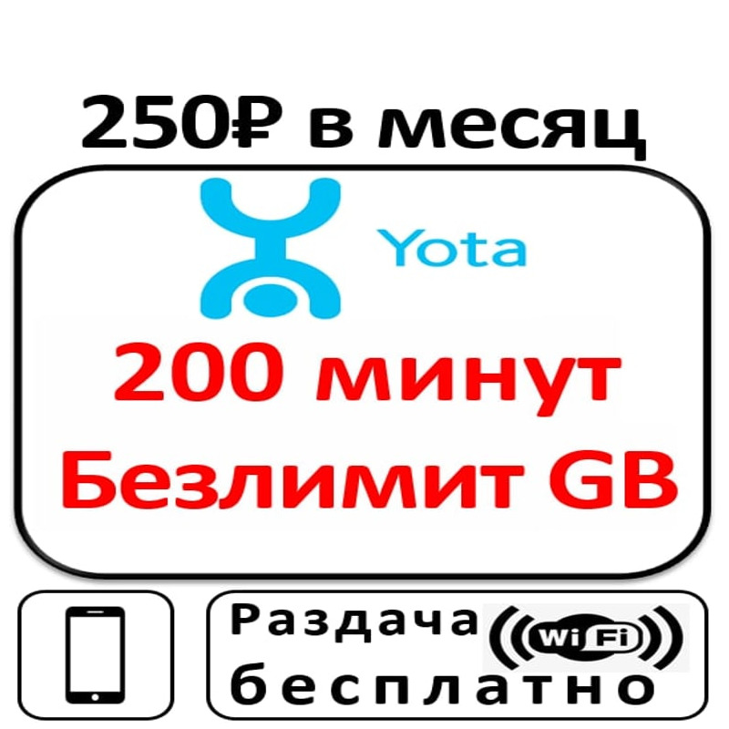 Сим карта с безлимитным интернетом для раздачи wifi