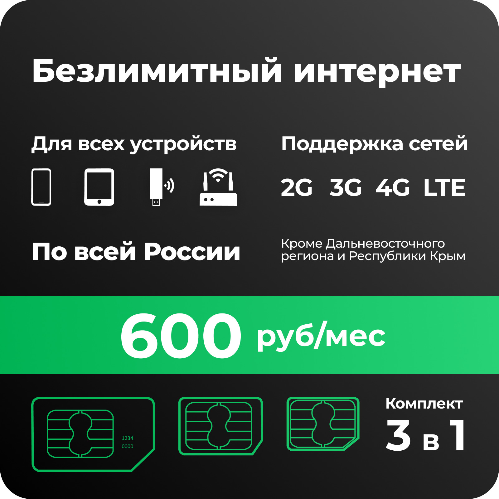 50 гб интернета хватит на месяц. 50 Гигабайт интернета подключить