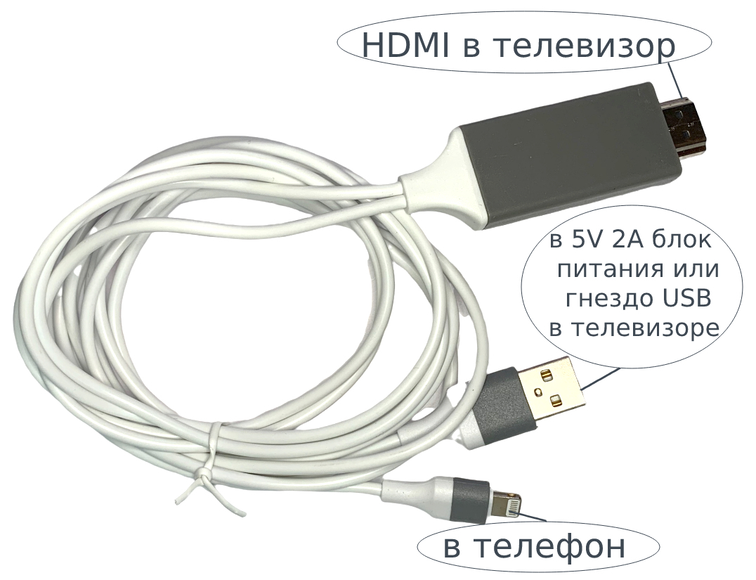 Кабель HDMI, Apple Lightning Орбита OT-AVW49 LIGHTNING - купить по низкой  цене в интернет-магазине OZON (505895493)