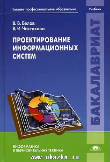 Создание учебного пособия проект