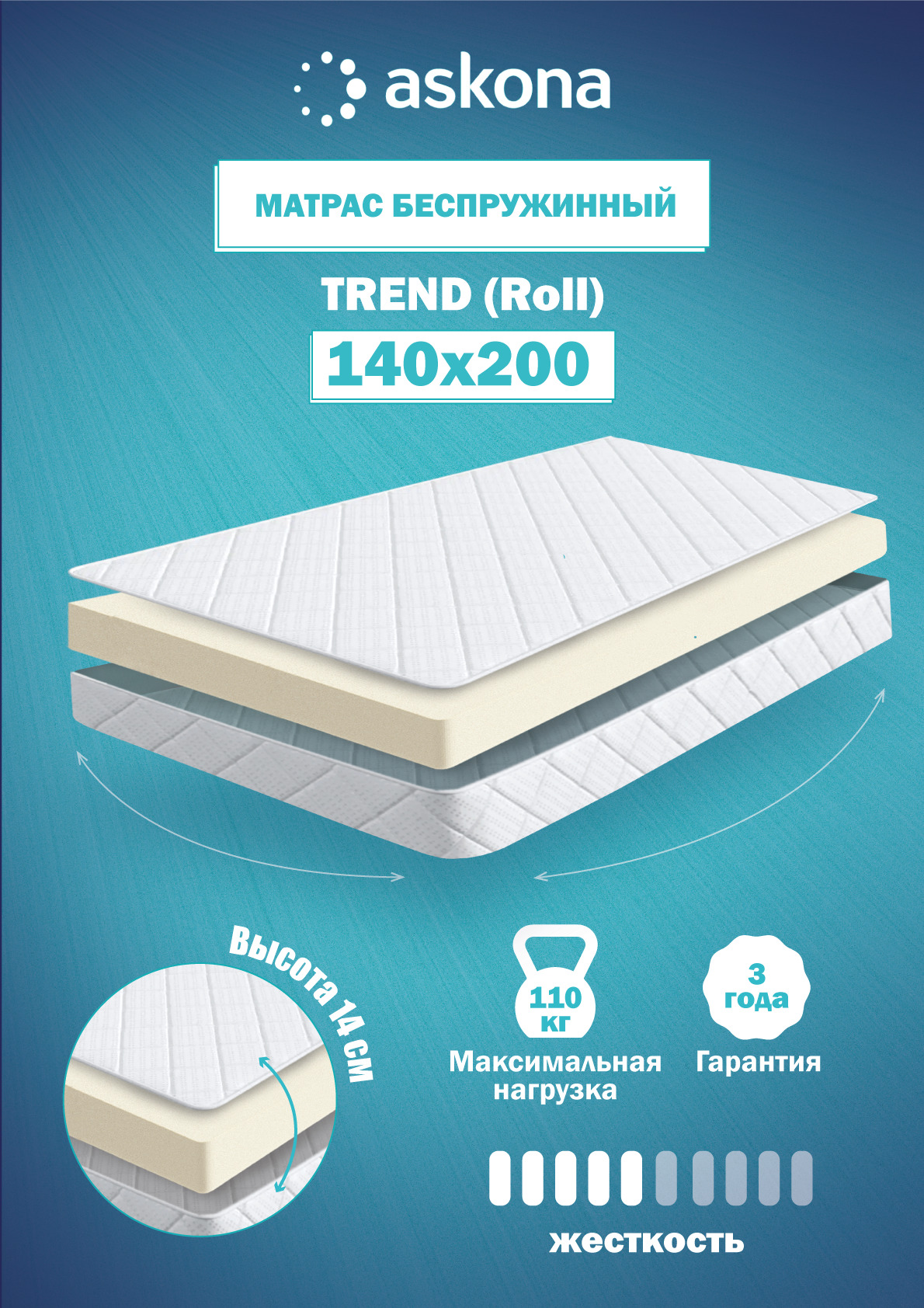 Матрас 200*090 Askona trend Roll