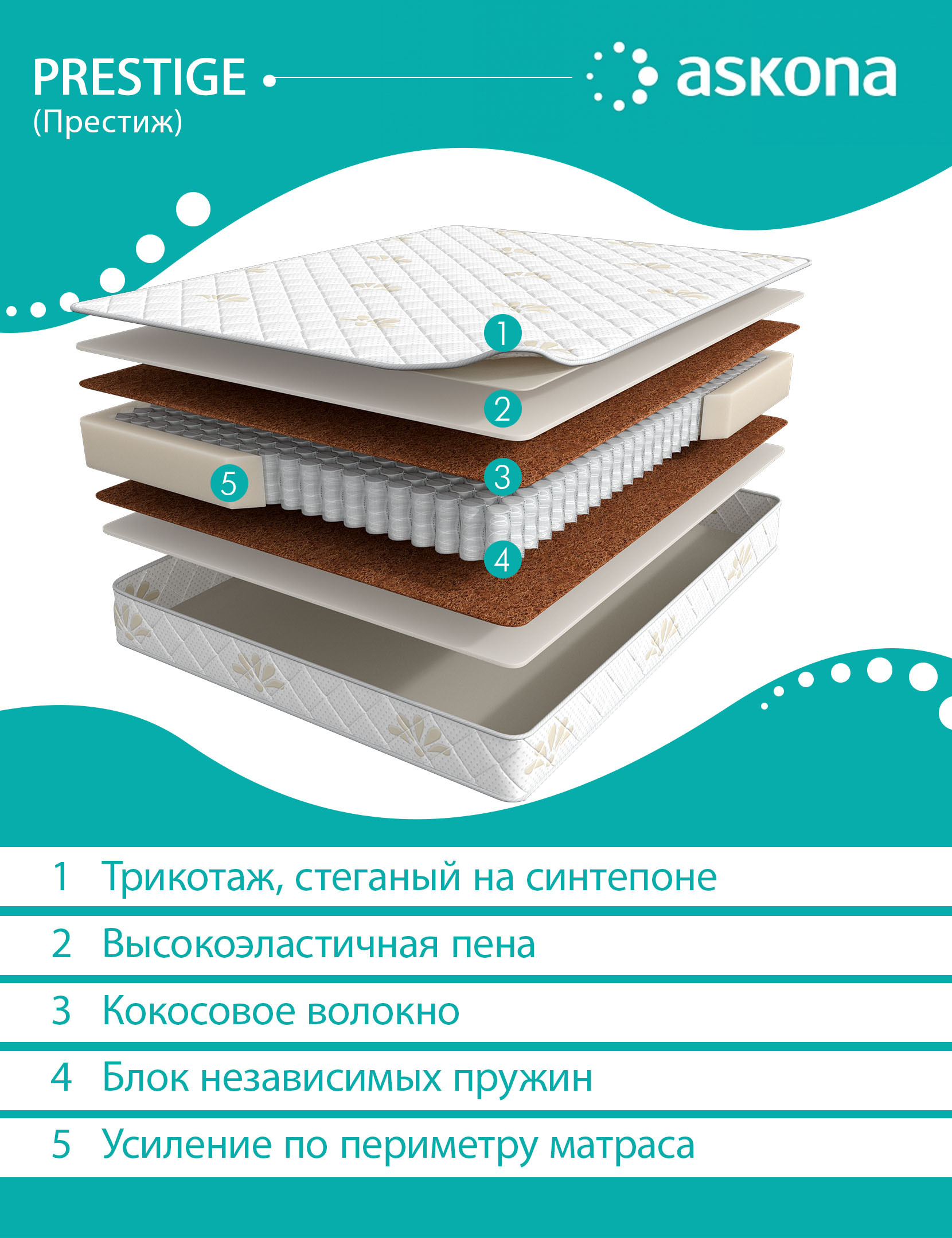 Матрас Askona Balance Prestige 160x200