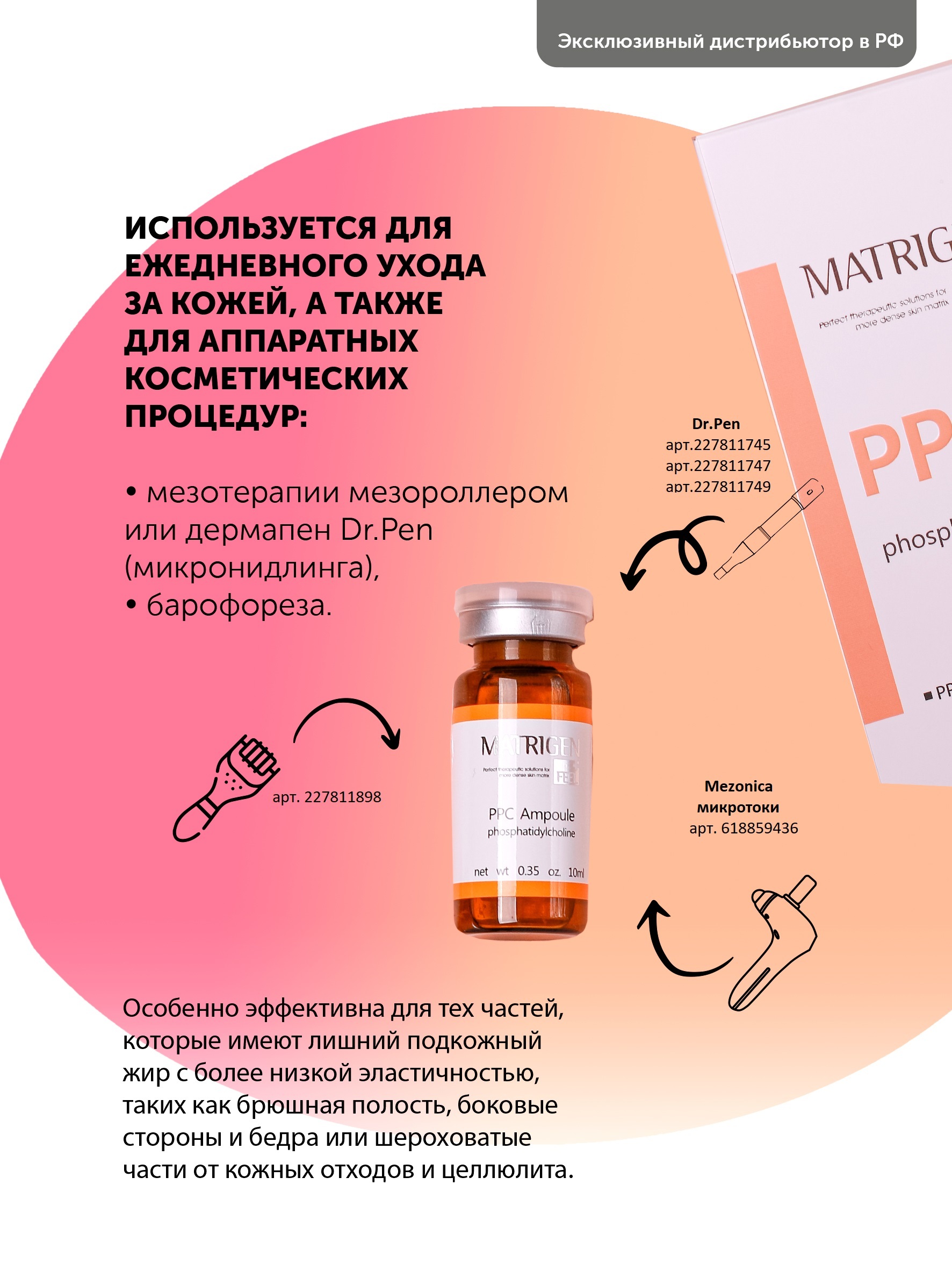 Мезотерапия Тела Для Похудения Отзывы Фото