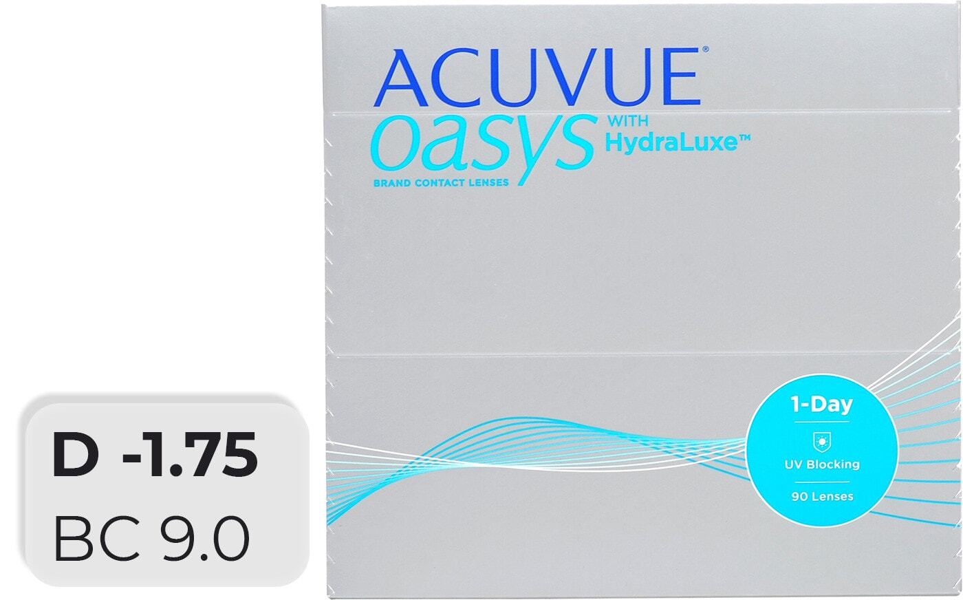 Линзы Acuvue Oasys 1 Day Купить Екатеринбург