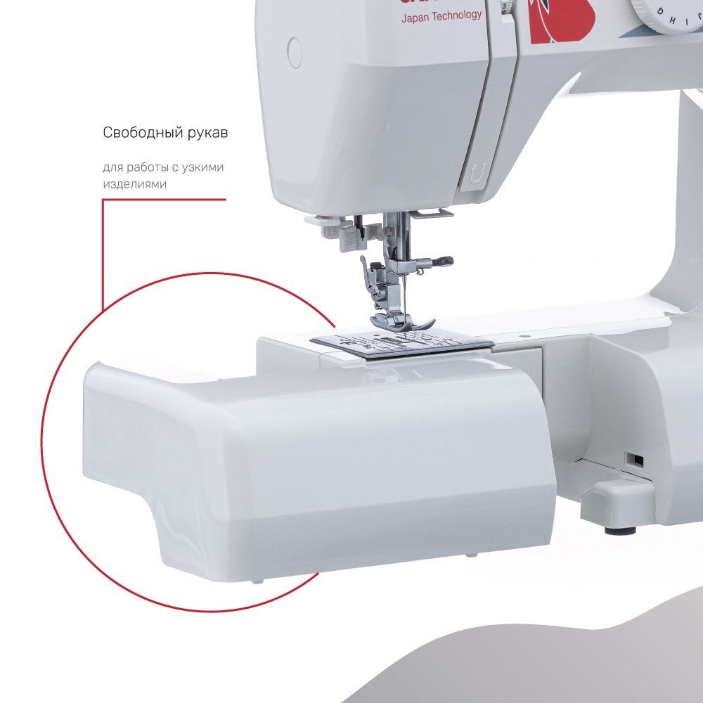 Janome j925s. Janome j925s