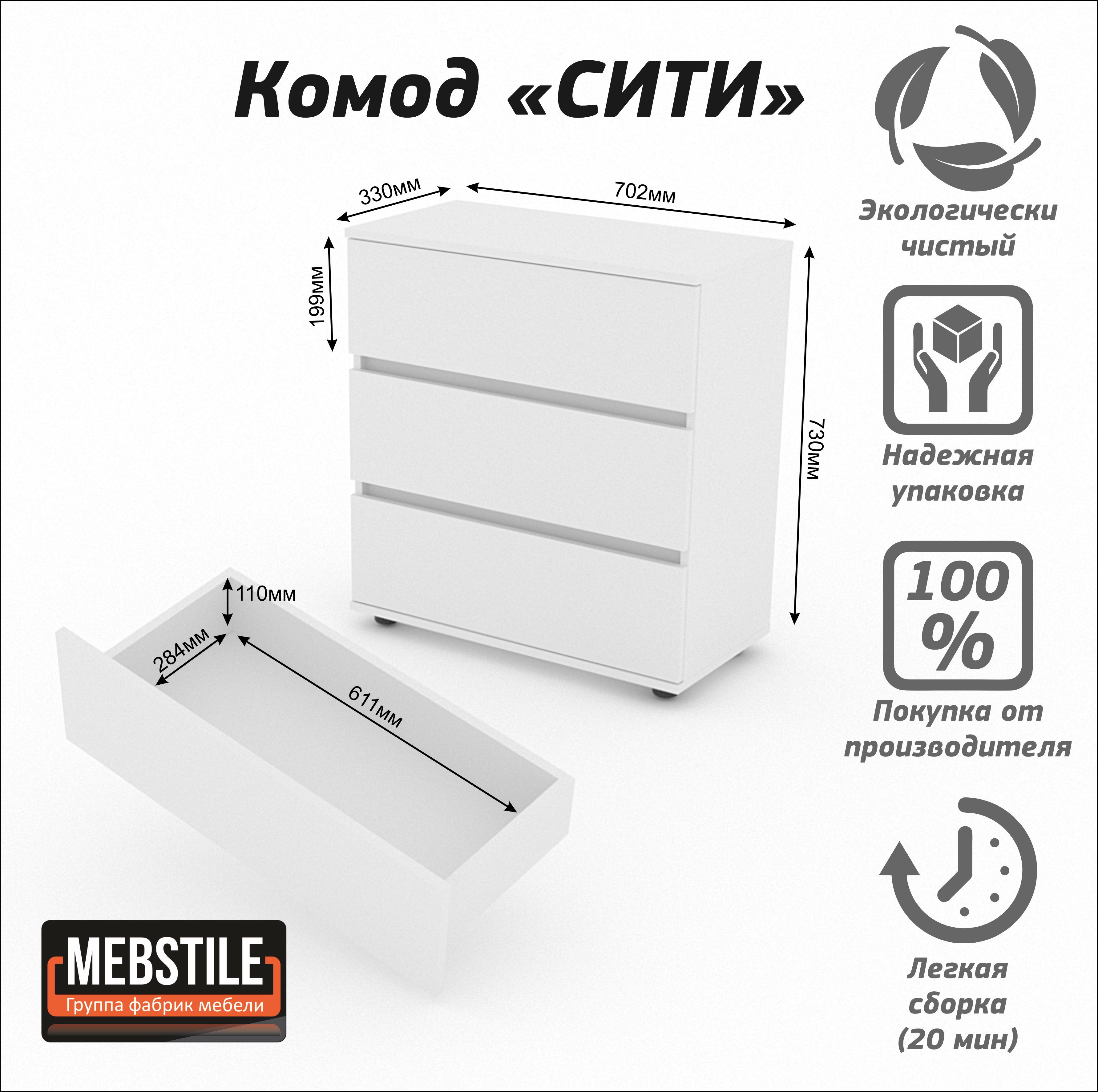 Комод Сити 2+2 отзывы