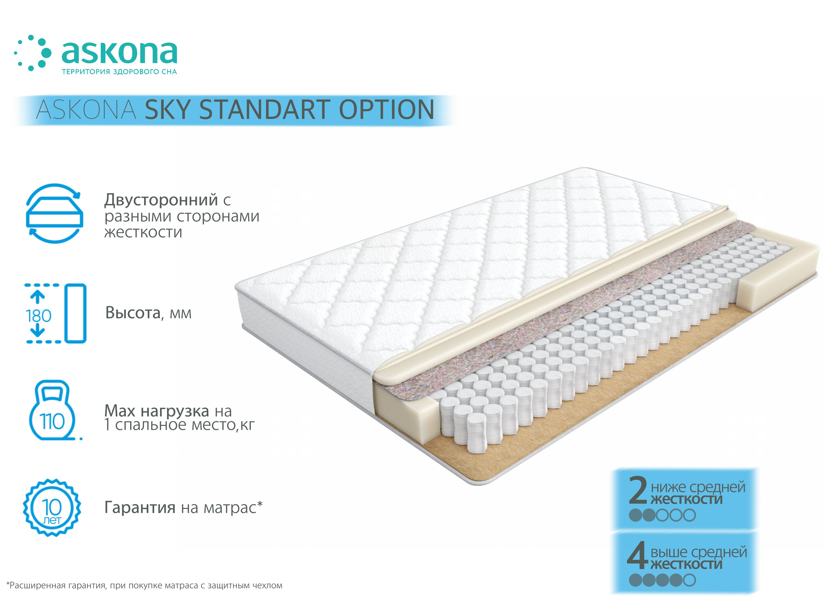 Аскона Sky Standard матрас