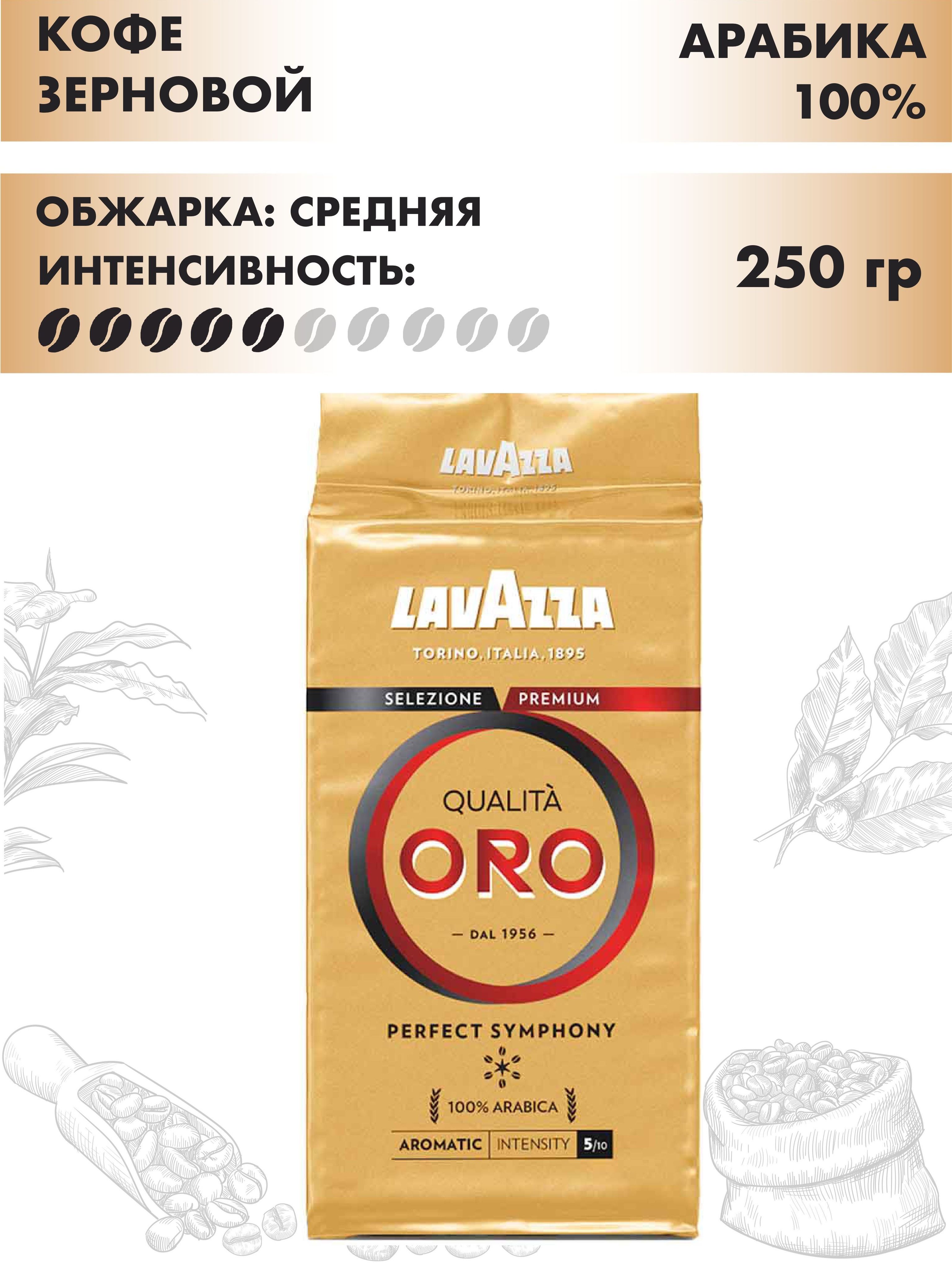 Lavazza Oro 250 Гр Купить