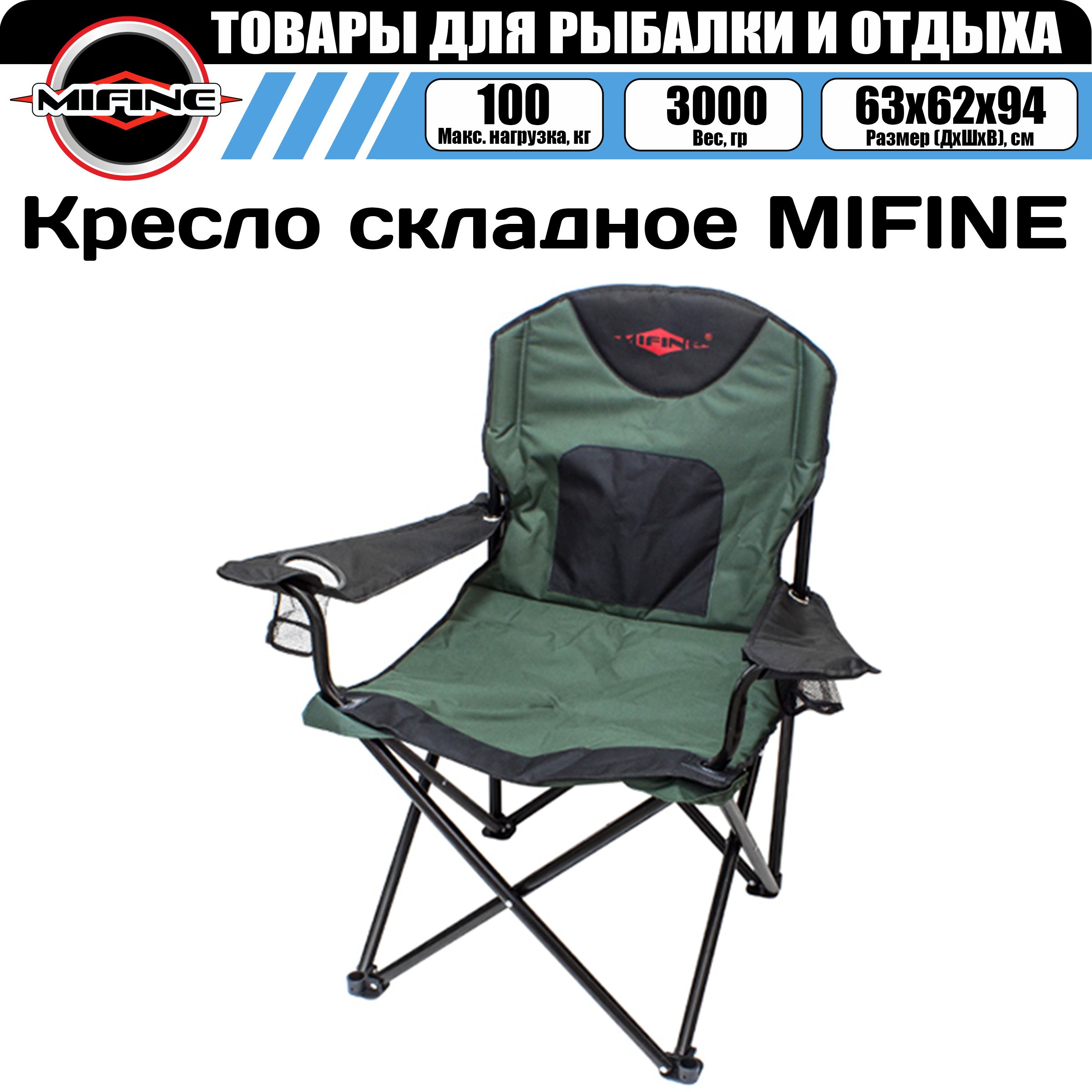 кресло mifine складное 55015