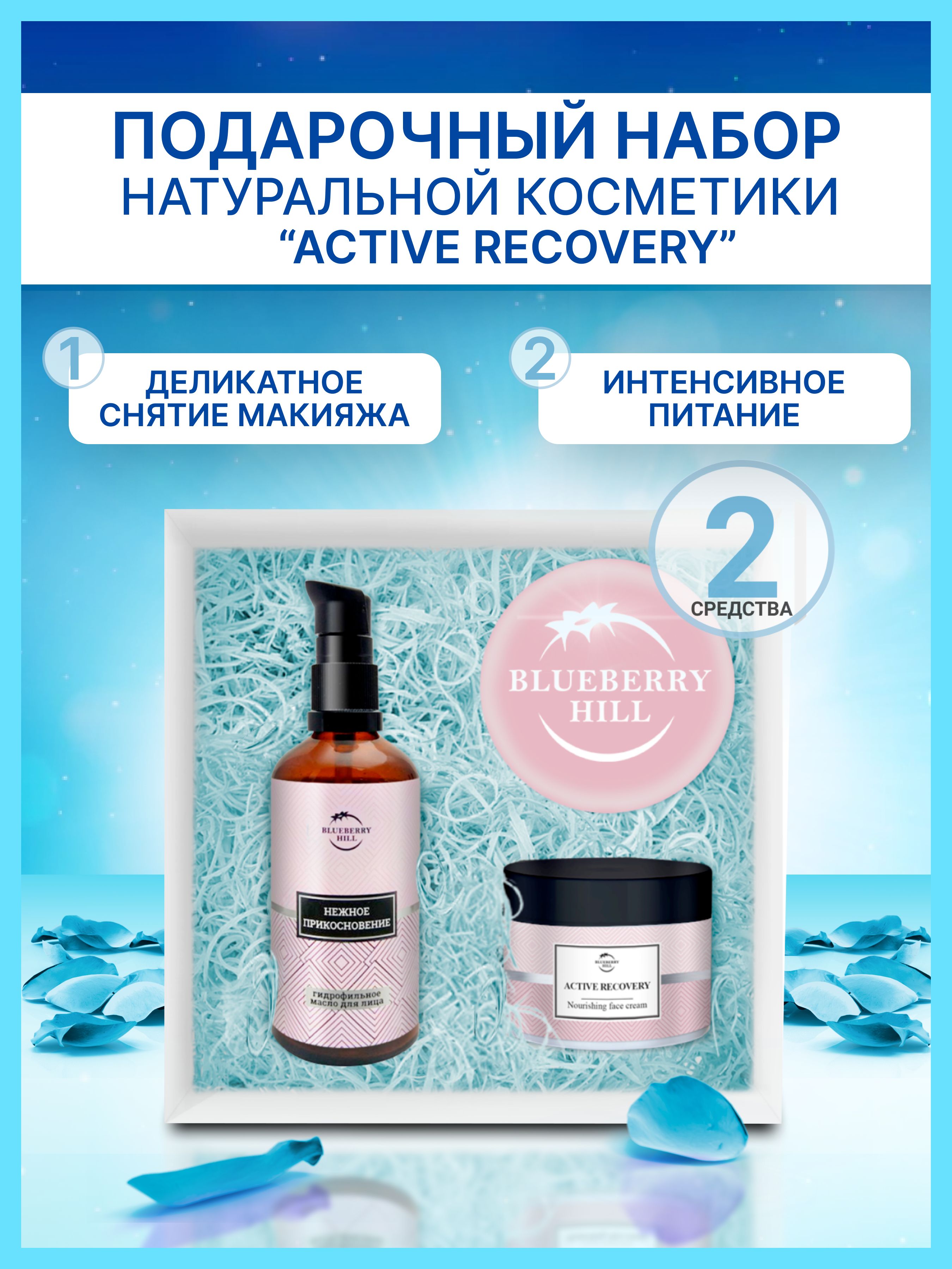 Active cosmetics. Активы в косметике. Состав Mela Active Recovery.