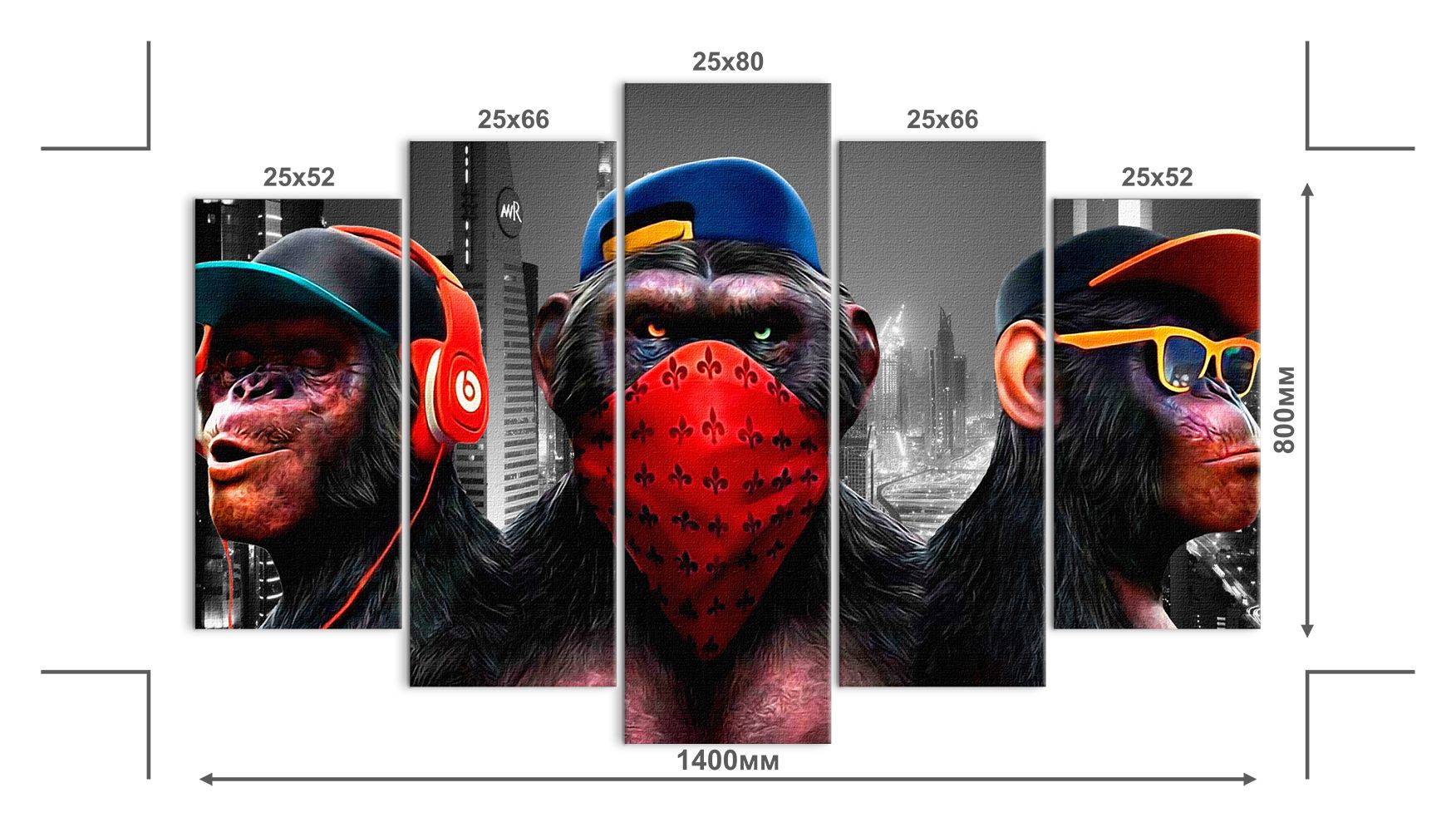 Модульные картины обезьяны в очках