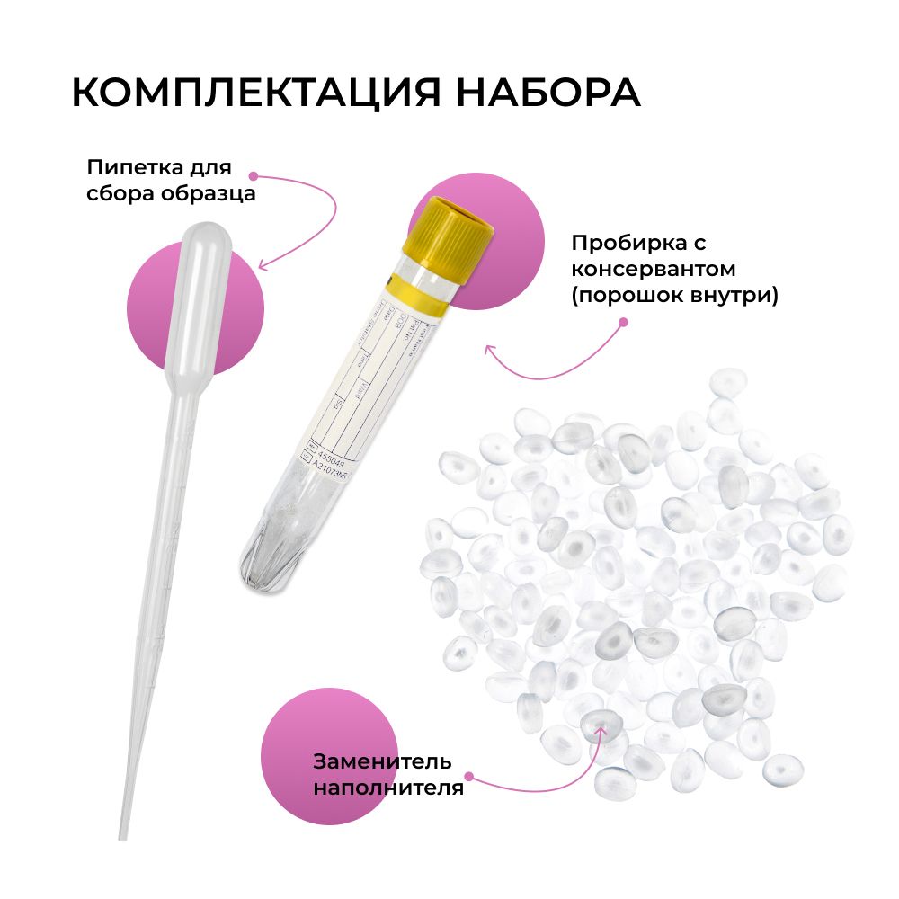Как пользоваться пробиркой. Набор для сбора мочи. Пробирка для сбора мочи с консервантом для кошек. Наполнитель для сбора мочи. Набор для сбора мочи у кошек