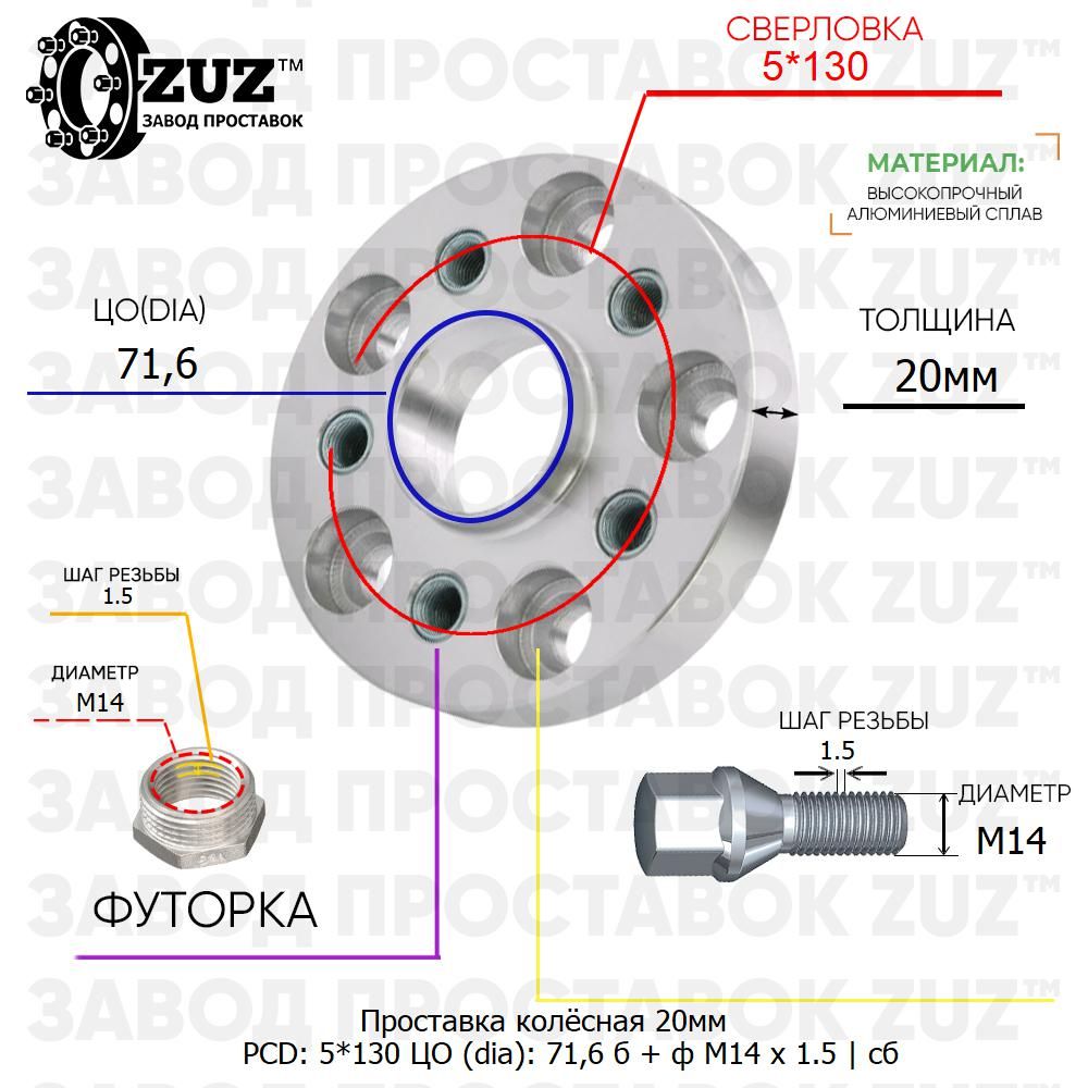 Проставка колёсная 1 шт 20мм 5*130 ЦО 71,6 Крепёж в комплекте Болт + Футорка М14*1,5 ступичная с бортиком для дисков 1 шт на ступицу 5x130 5х130