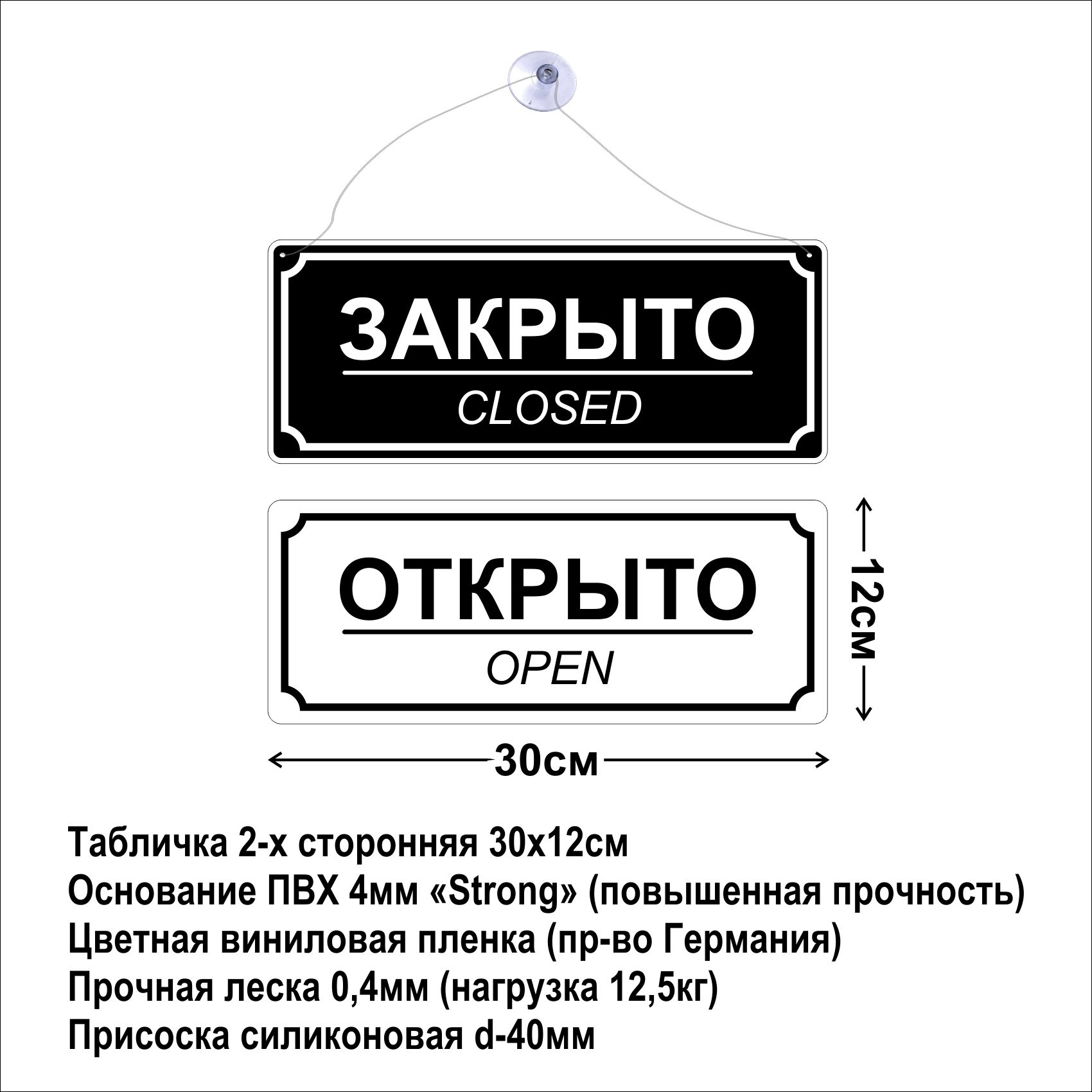 Открытое закрой