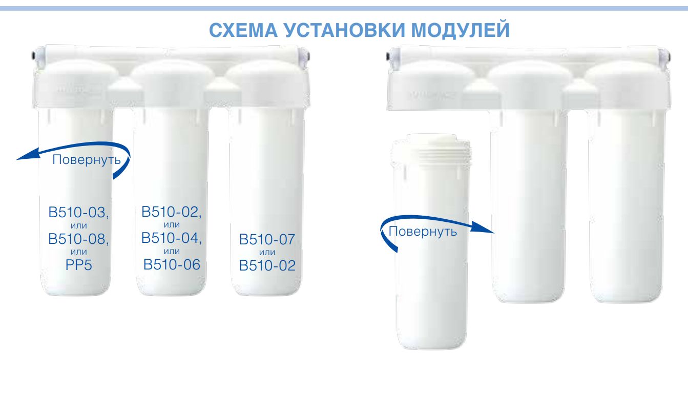 Аквафор трио рр5. Аквафор рр5-в510-02-07 комплект модулей для Аквафор трио норма, 3 шт.. Аквафор трио норма картриджи. Картридж Аквафор b510-04.