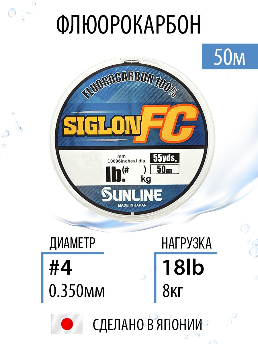 Леска рыболовная флюрокарбон Sunline SIGLON FC 2020 50m Clear 0.350mm 8kg/18lb прозрачная летняя