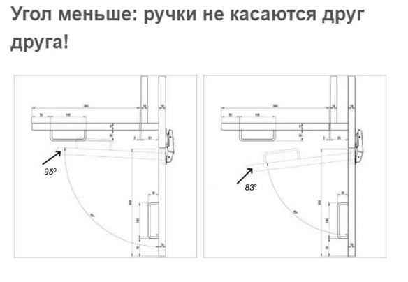 Clip top blumotion накладная петля мебельная 155гр