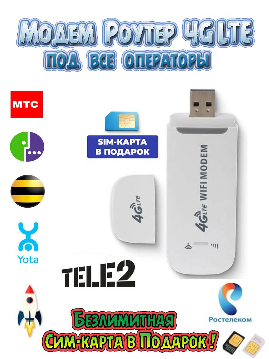 Модем Роутер Wifi 4G LTE 3 В 1 точка доступа + SIM карта IMEI можно  изменить Белый