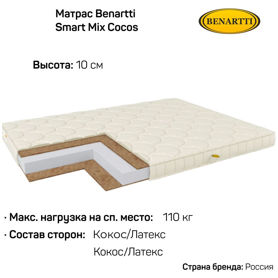 Sonberry матрасы Rich Cocos