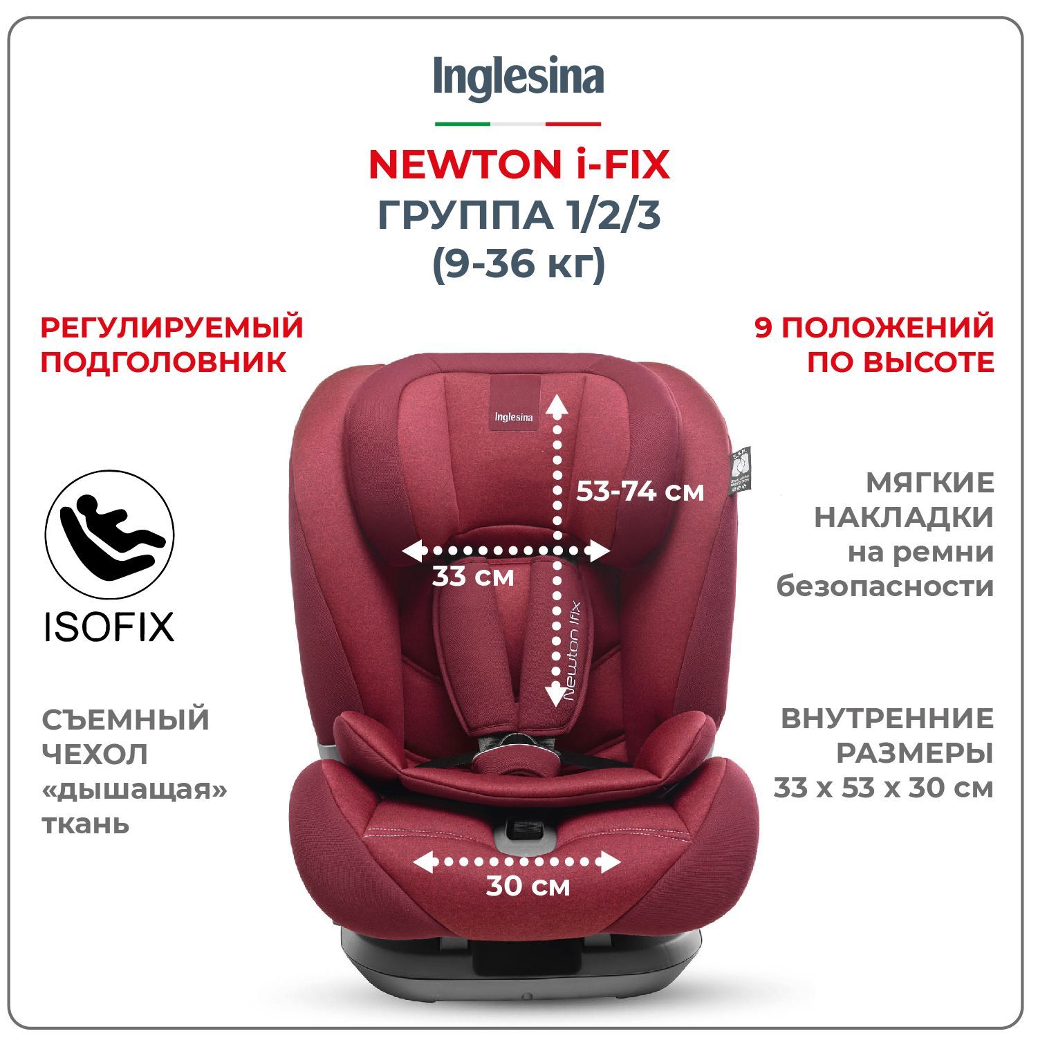 Кресло inglesina newton инструкция