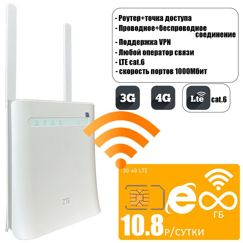 Lte cat 9. ZTE mf286 роутер антенна. ZTE роутер с антенной. Роутер что в комплекте. Размеры роутера вай фай.