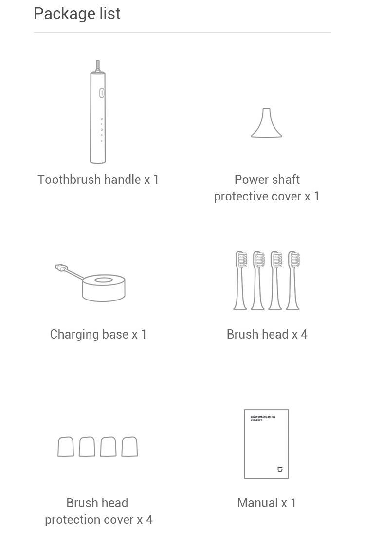 Электрическая зубная щетка Mijia t302 синяя. Xiaomi electric toothbrush t302
