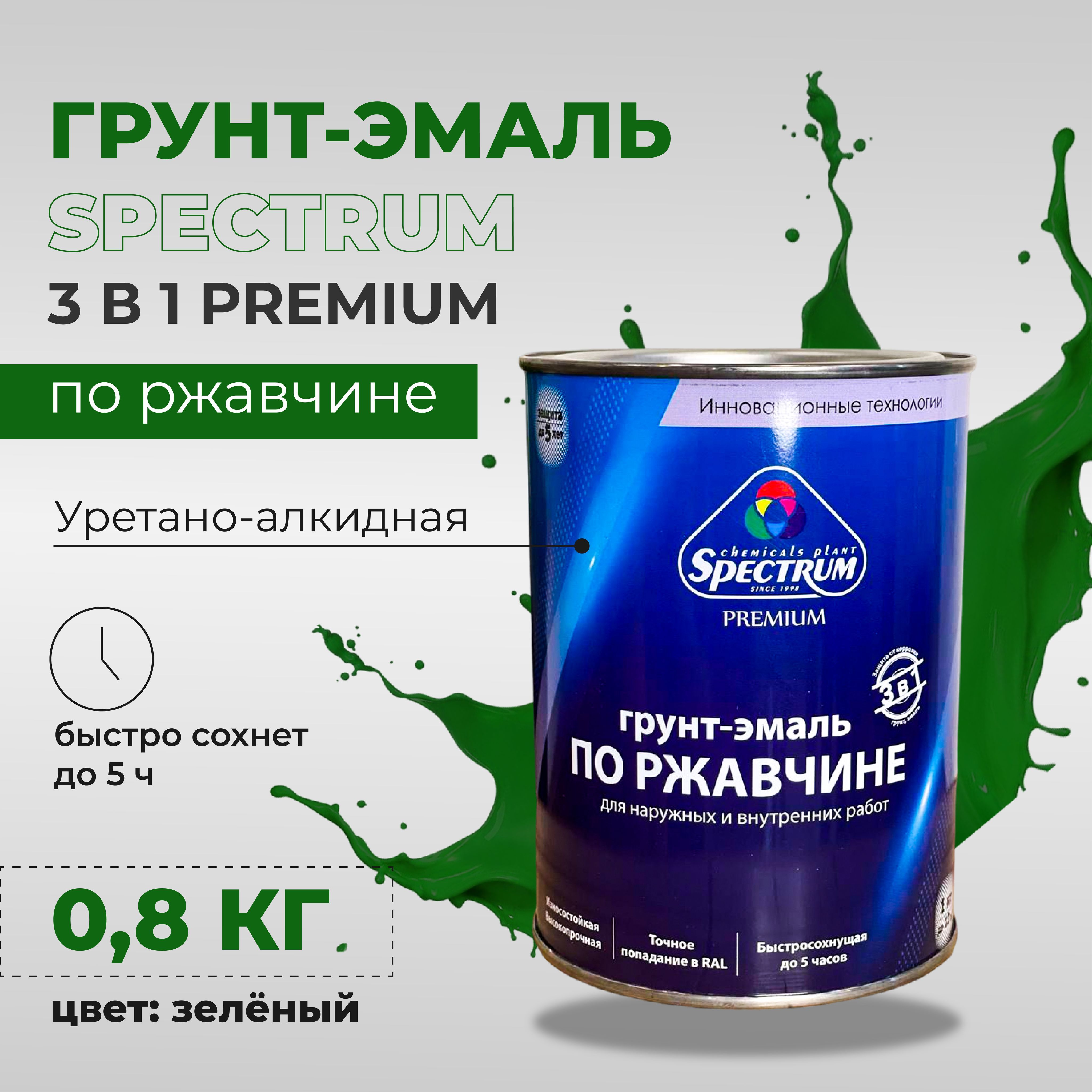 Алкидная краска тиккурила. Уретано алкидная. Уретано алкидная. Краска тиккурила для пола деревянного. Уретано алкидная.