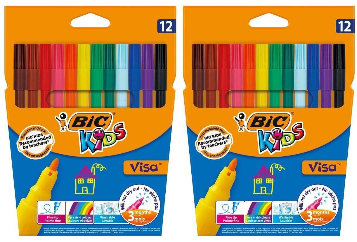 Cual es el numero bic