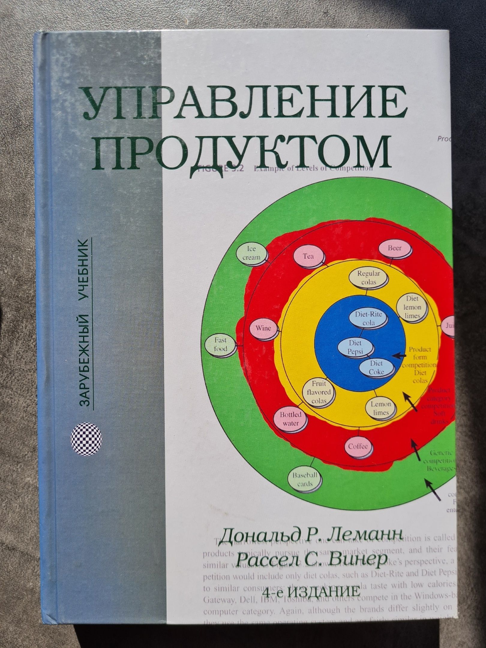 Управление продуктом. Управление продуктом учебник. Книга управление продуктом. Продукт менеджмент учебник. Управление рестораном. Автор: р.к. Милл.