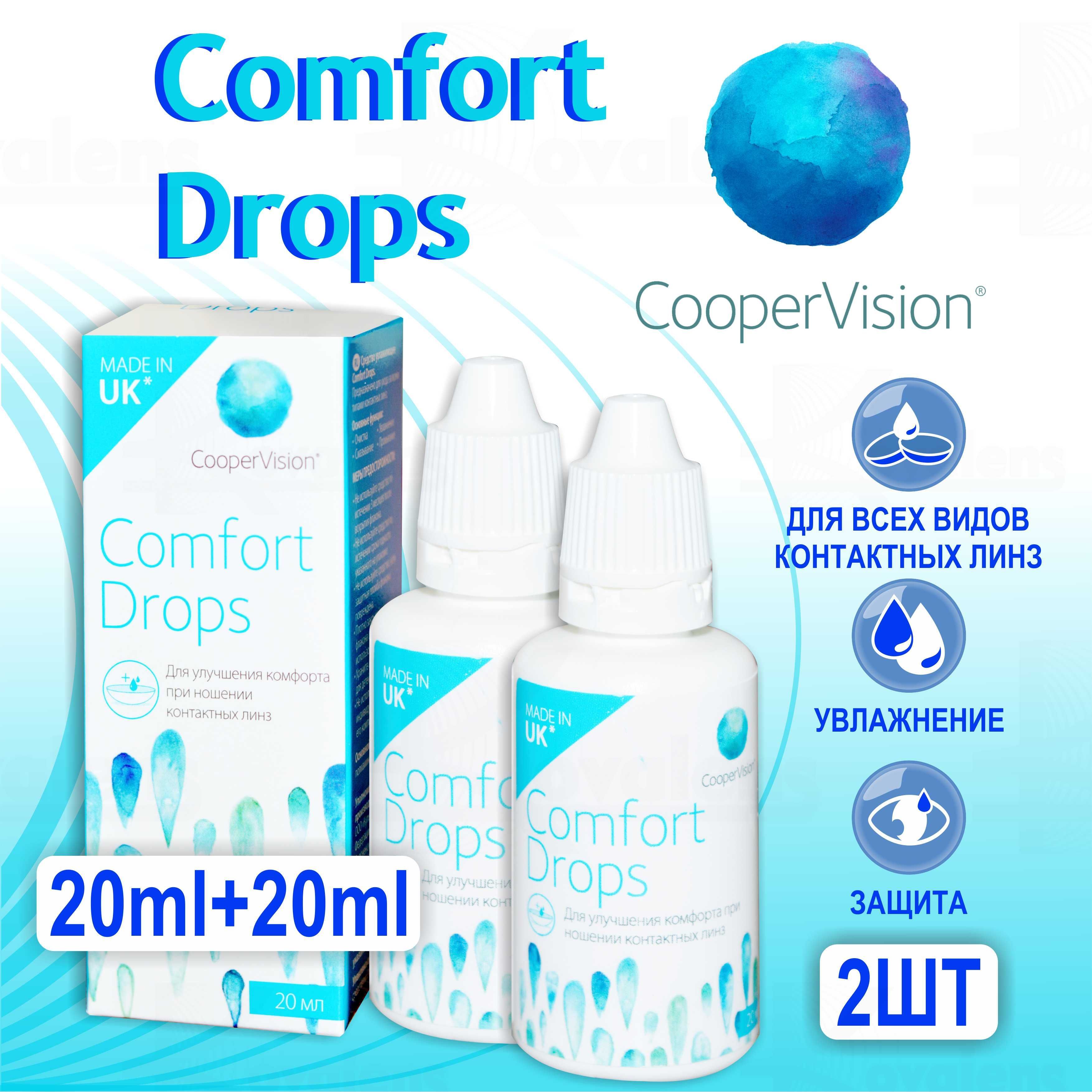 Comfort Drops 20 Мл Купить