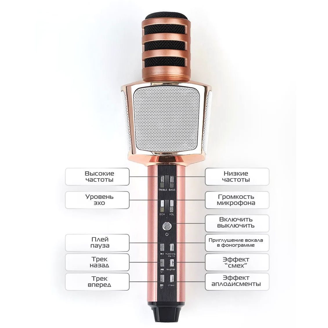 Микрофон wster ws-1816 беспроводной (bluetooth, динамики, usb). Микрофон с sd картой. Микрофон с sd картой. Shure sm565 usa. Микрофон с sd картой.