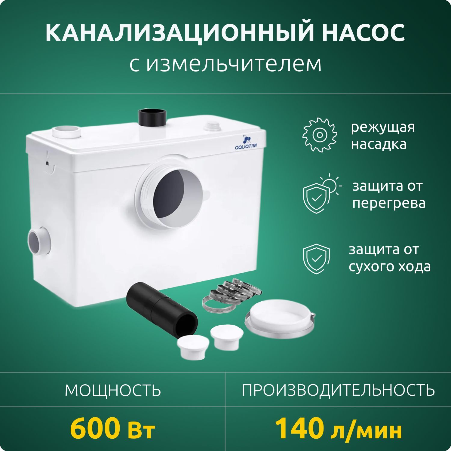 Насосы Измельчители Купить