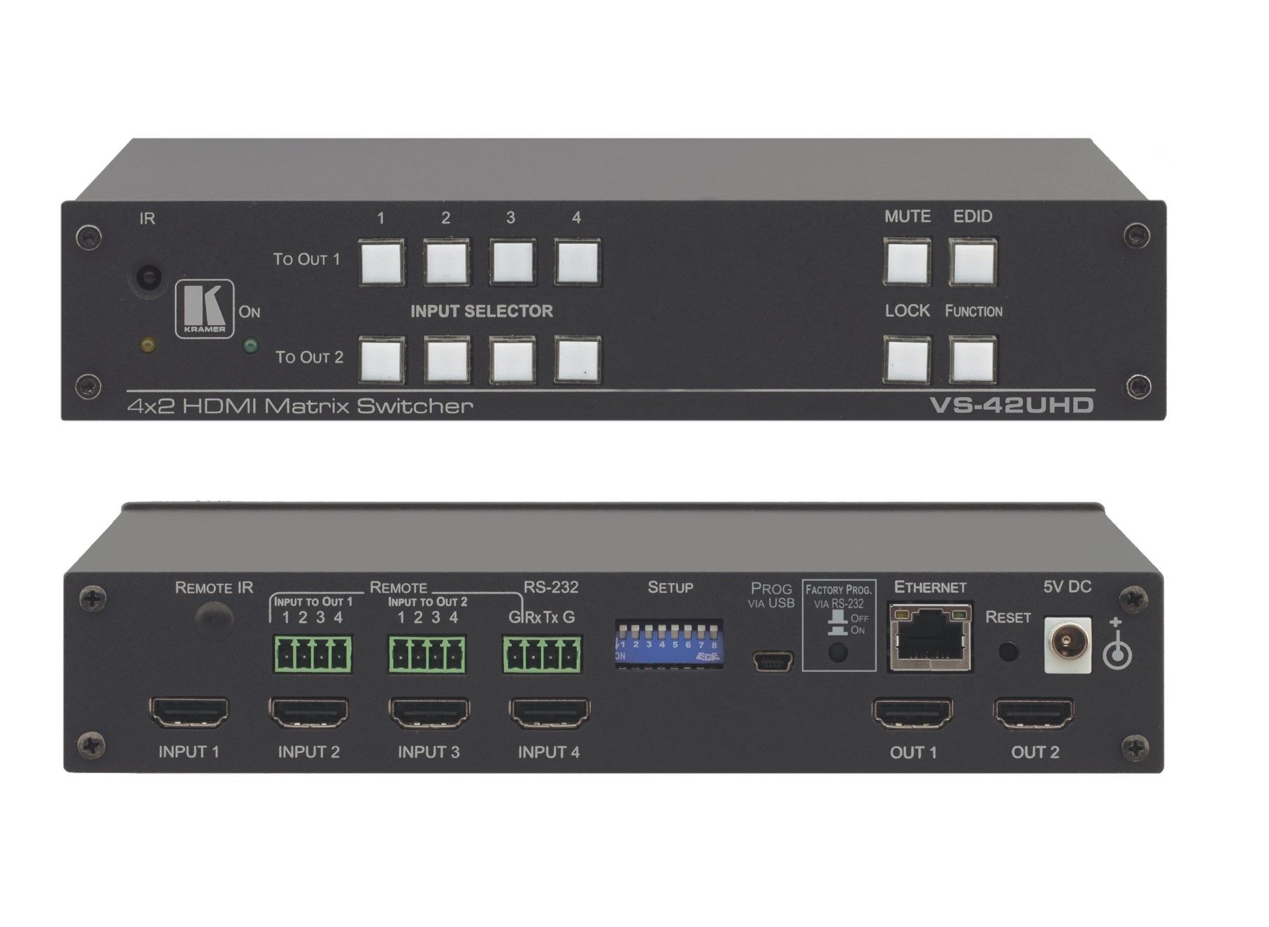 коммутатор матриц