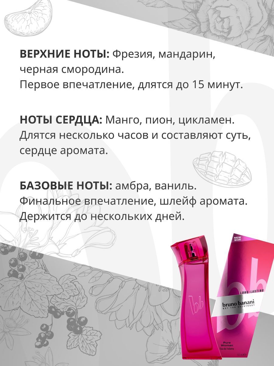 Бруно Пасторе Духи Женские Цена И Фото