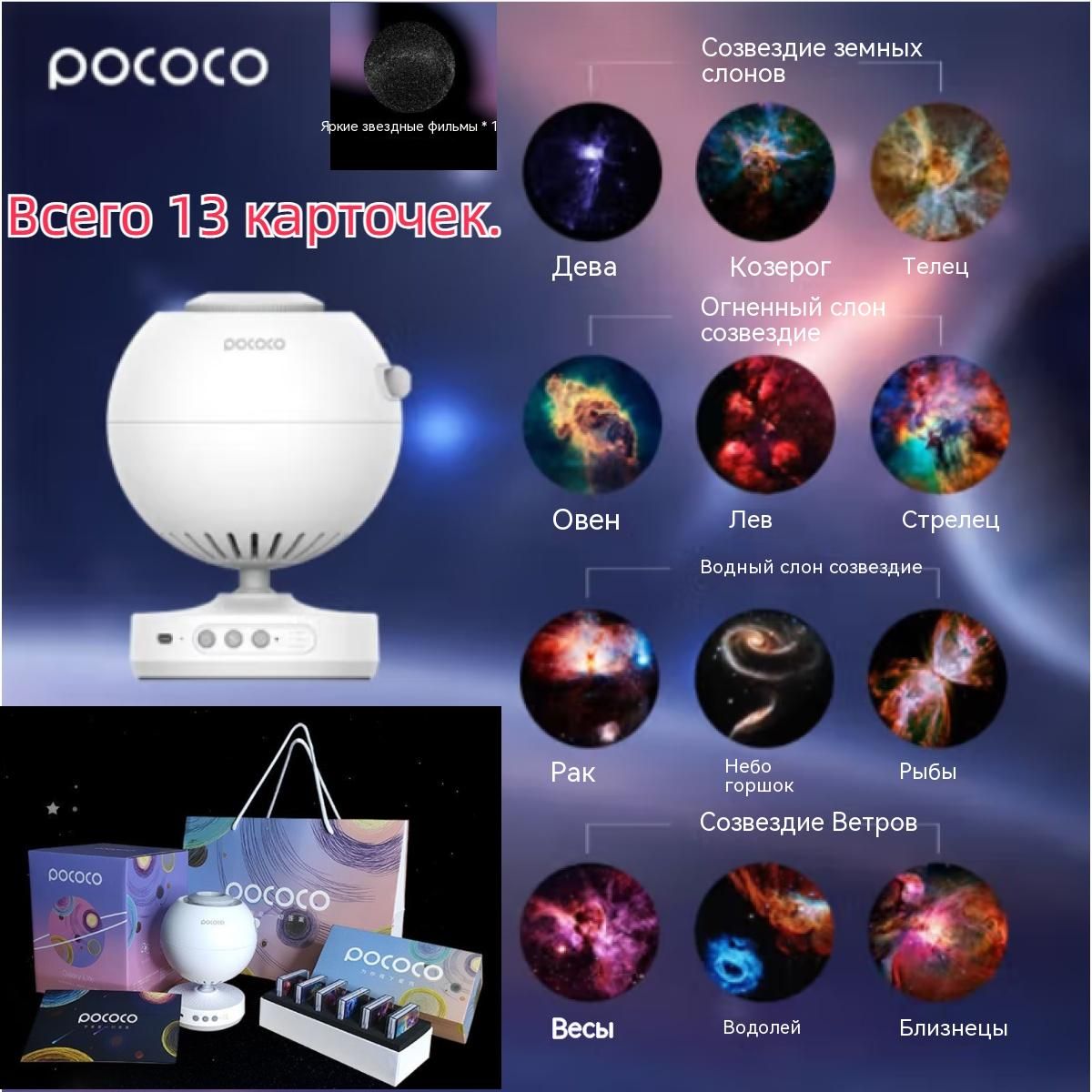 Galaxy lite projector. Expectation reality memes. Star projector. Galaxy projector. Expectation vs reality meme.