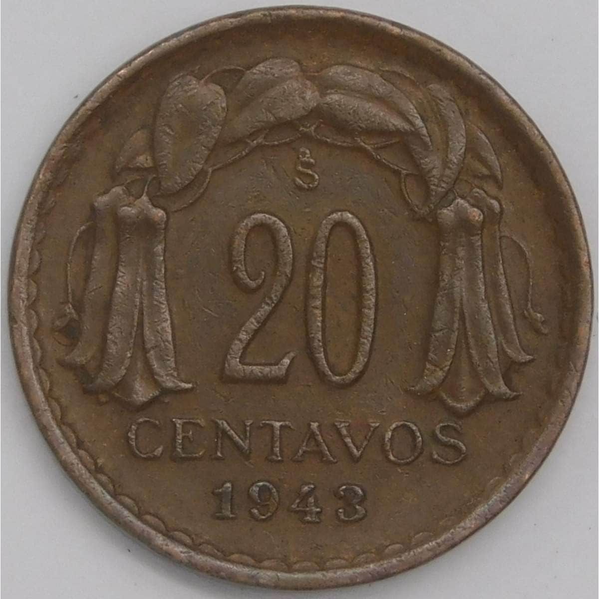 Монеты 1951. Монеты Чили. Монеты Чили показать. Монеты Чили 2008 год ооибкитпри производство.