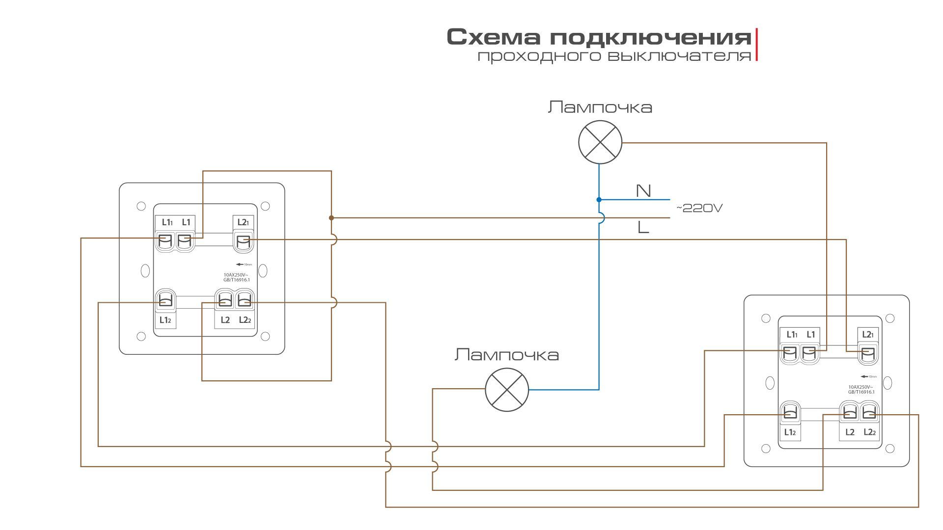 Схема проходного