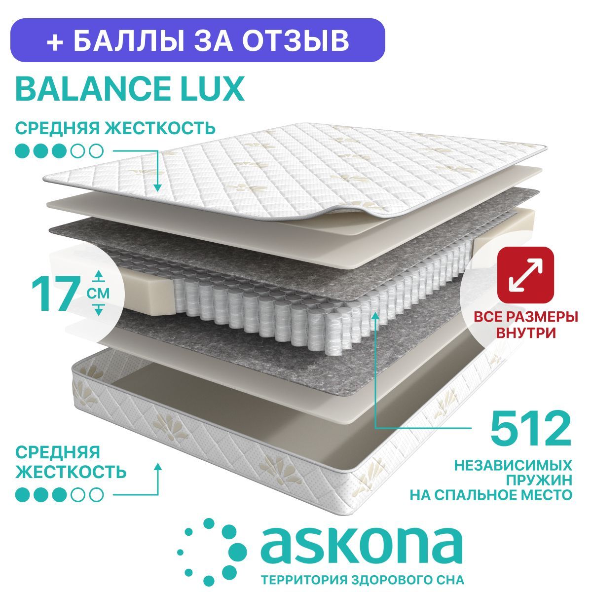 Balance lux. Аскона баланс 2 Sides. Матрас Аскона терапия кардио. Аскона баланс форма. Balance 2sides (тусайдс/разносторонний).