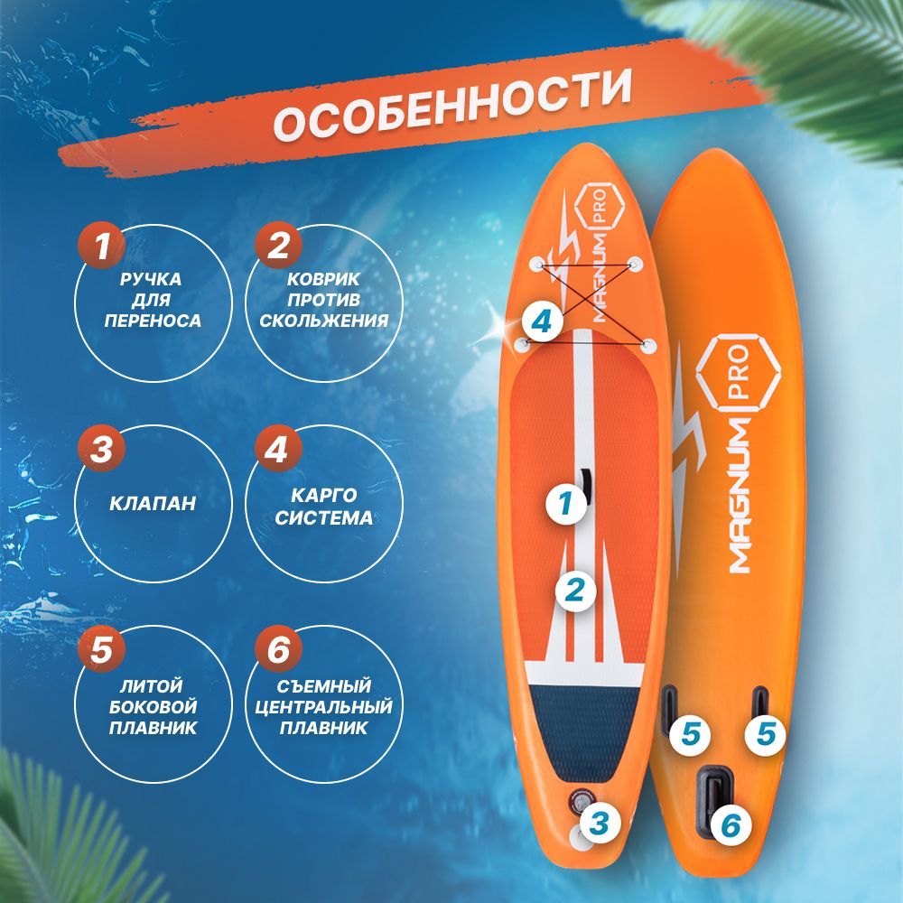 Lightboard прозрачная маркерная доска. Crayola планшет dry erase. Light board. Light board. Лайт борд.