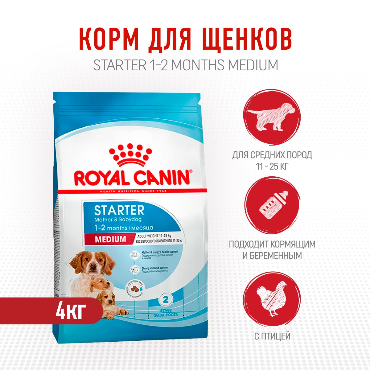 Роял стартер состав. Роял канин медиум стартер. medium starter royal canin 20 кг. royal canin starter mother babydog. royal canin maxi starter mother &amp; babydog dog food таблица.
