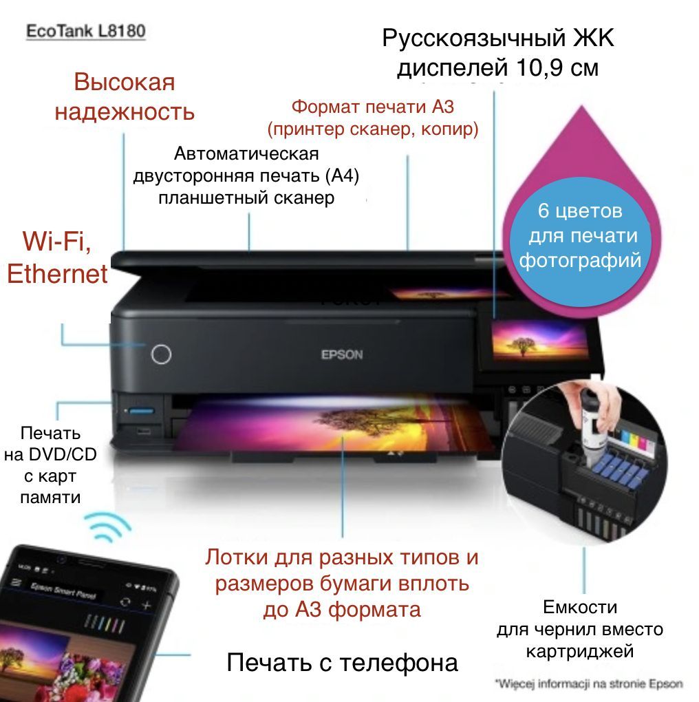EpsonМФУСтруйноеL8180(Русскаяверсия)+НабороригинальныхчернилдляСНПЧ+Русскоеменю+Гарантия12месяцев,черный
