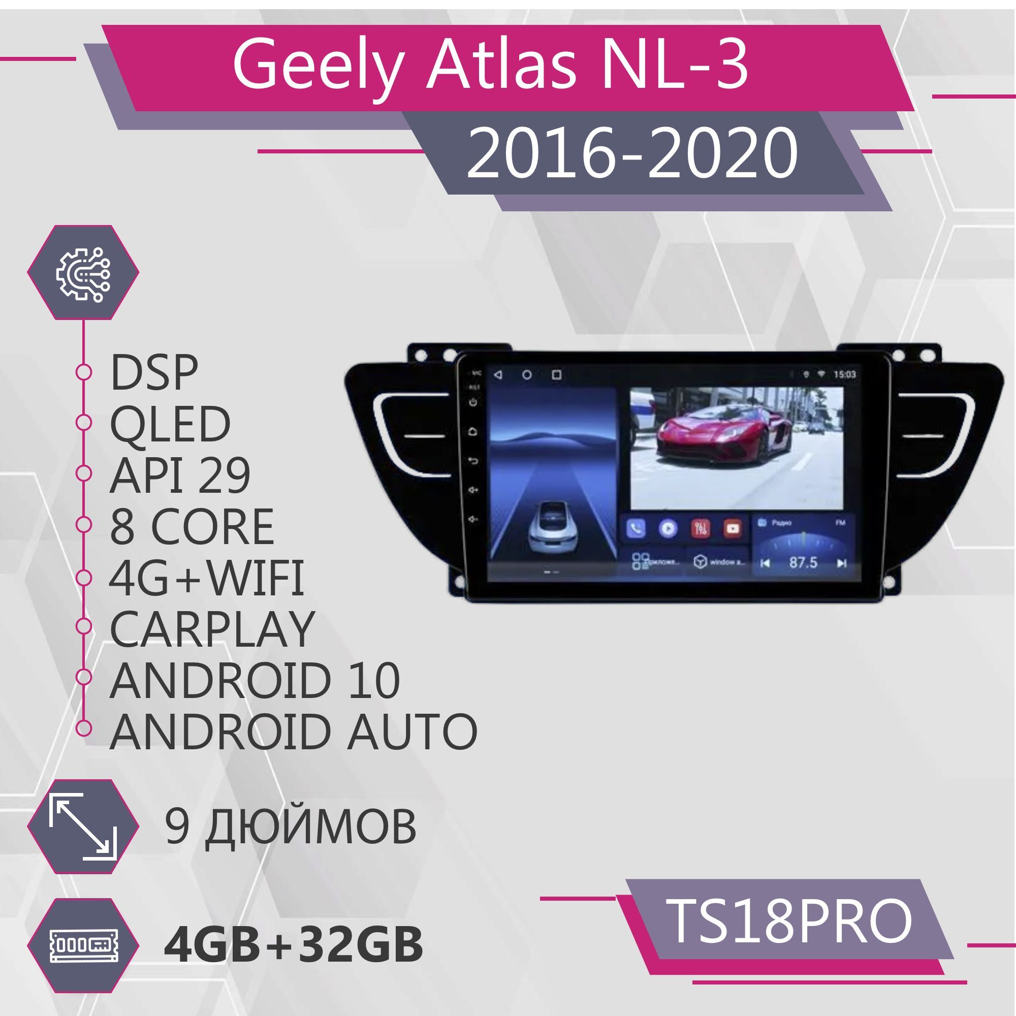 Безопасность и надежность в электронной системе связи Atlas Pro